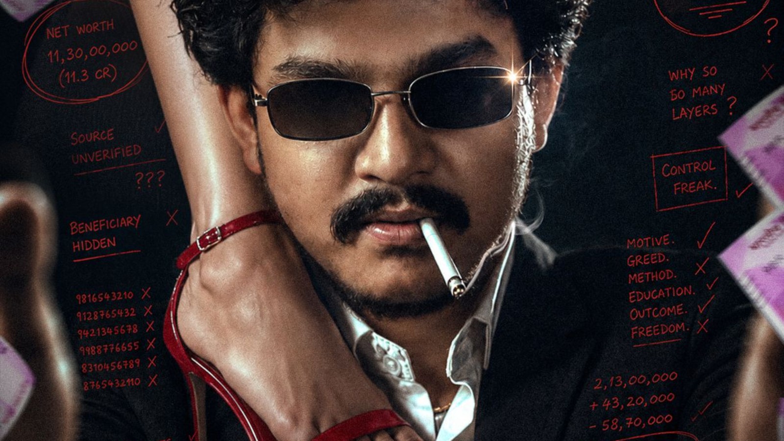 Dhandha Review: Dora Sai Teja's anti-hero act shines in this smart cybercrime series
